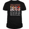Giants 1883 thank you for the memories shirt