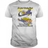 Hi just circling back did you get my email shirt