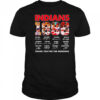 Indians 1896 thank you for the memories shirt