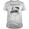 Radiohead high and dry shirt
