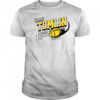Camp Tomlin Latrobe PA since 2007 shirt