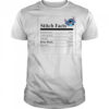 Stitch facts blue body shirt