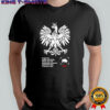Buffalo Bills football Polska BFLO shirt