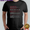 Counselor medium humanoid lawful supportive shirt