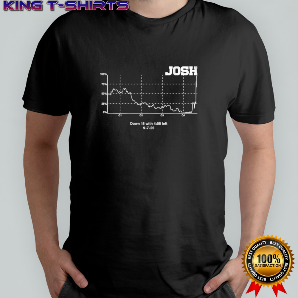 Josh Allen Buffalo Bills football win probability chart NFL 2025 shirt