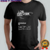 Los Ratones LOL Stockholm 2025 Signatures T-Shirt