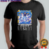 Indianapolis 73rd anniversary 1053-2025 signatures shirt