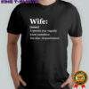 Wife A person you vaguely know somehow See also Acquaintance shirt