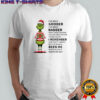 Grinch I’ve been gooder i’ve been badder many times thinner shirt