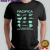 Pacifica In Your Face New Album Out Now Fish T-shirt