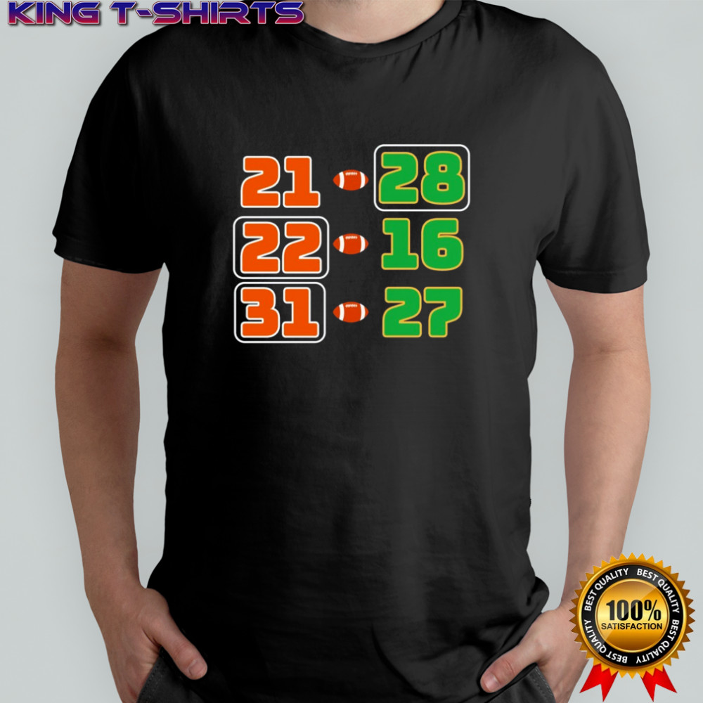 Chicago Bears vs Green Bay Packers Season Record 21 28 22 16 31 27 shirt